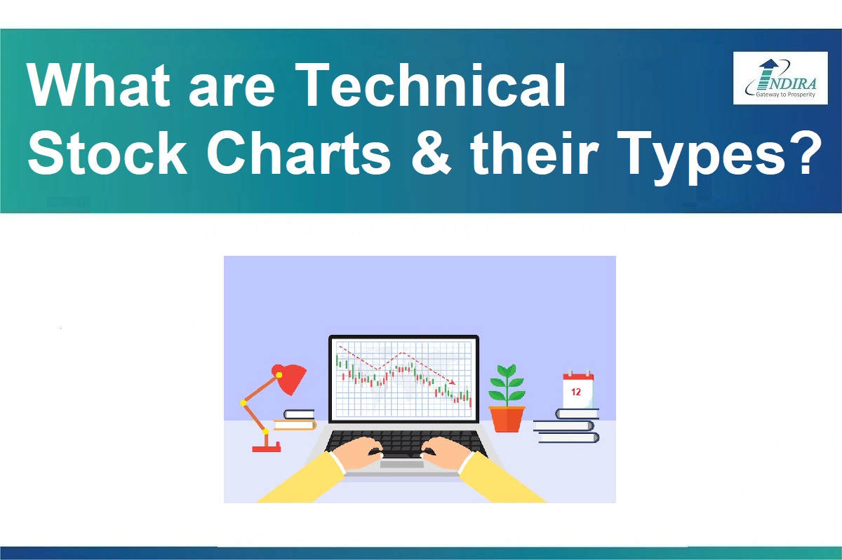 What are Technical Stock Charts & their Types?