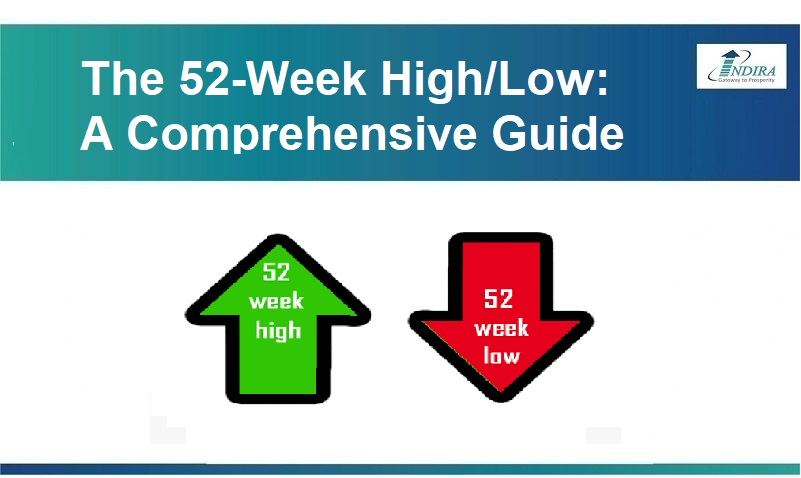 The 52-Week High/Low: A Comprehensive Guide