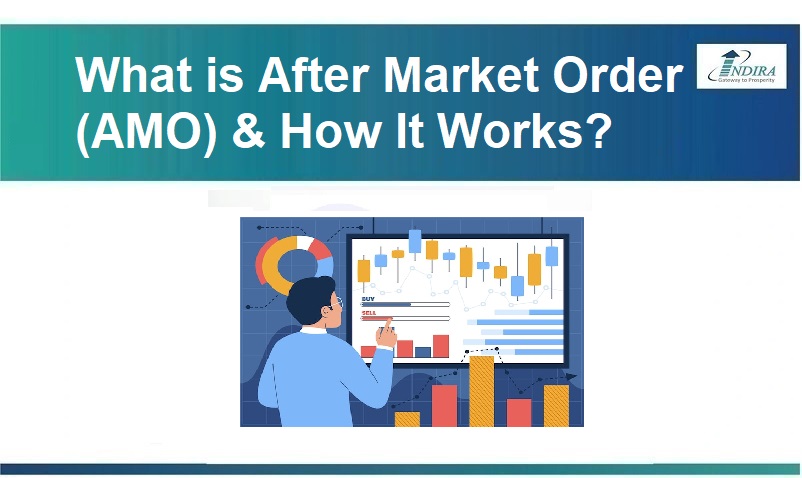 What is After Market Order ? 