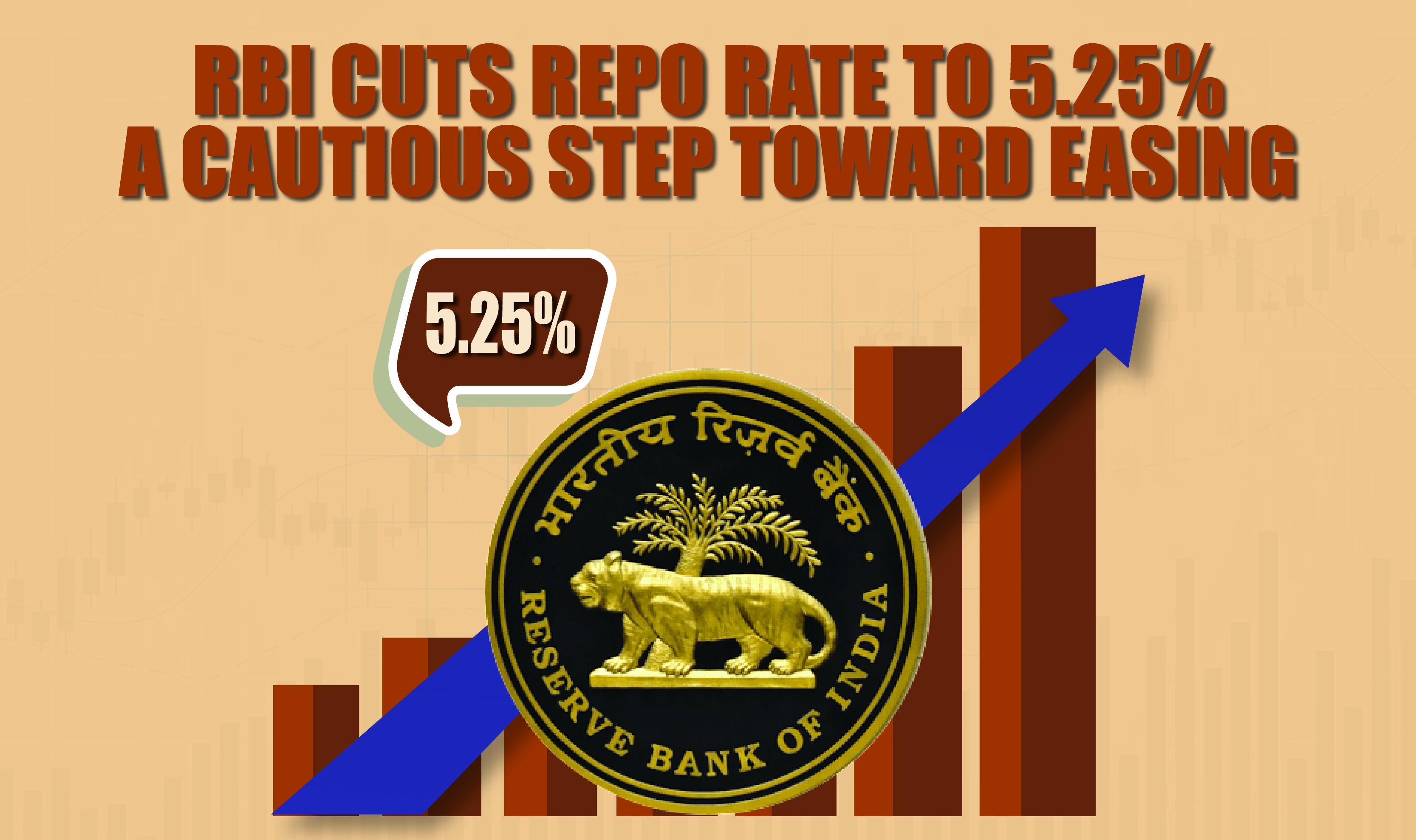 RBI’s December call: easing into opportunity, not rushing to celebrate