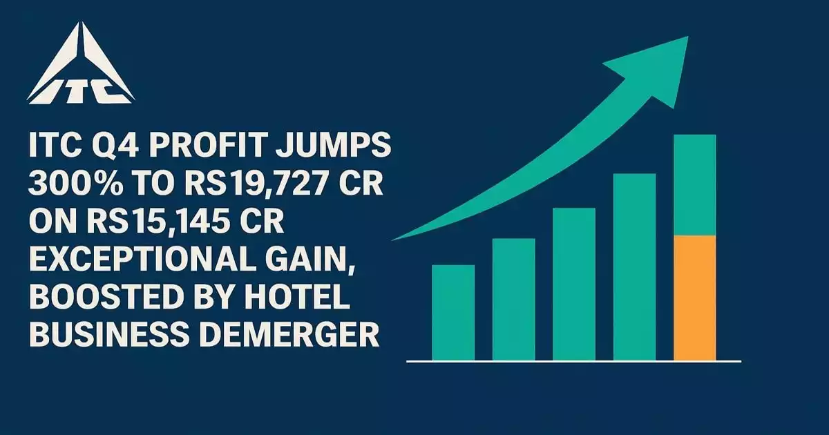 ITC Q4 Profit Jumps 300% to Rs19,727 Cr on Rs15,145 Cr Exceptional Gain, Boosted by Hotel Business Demerger